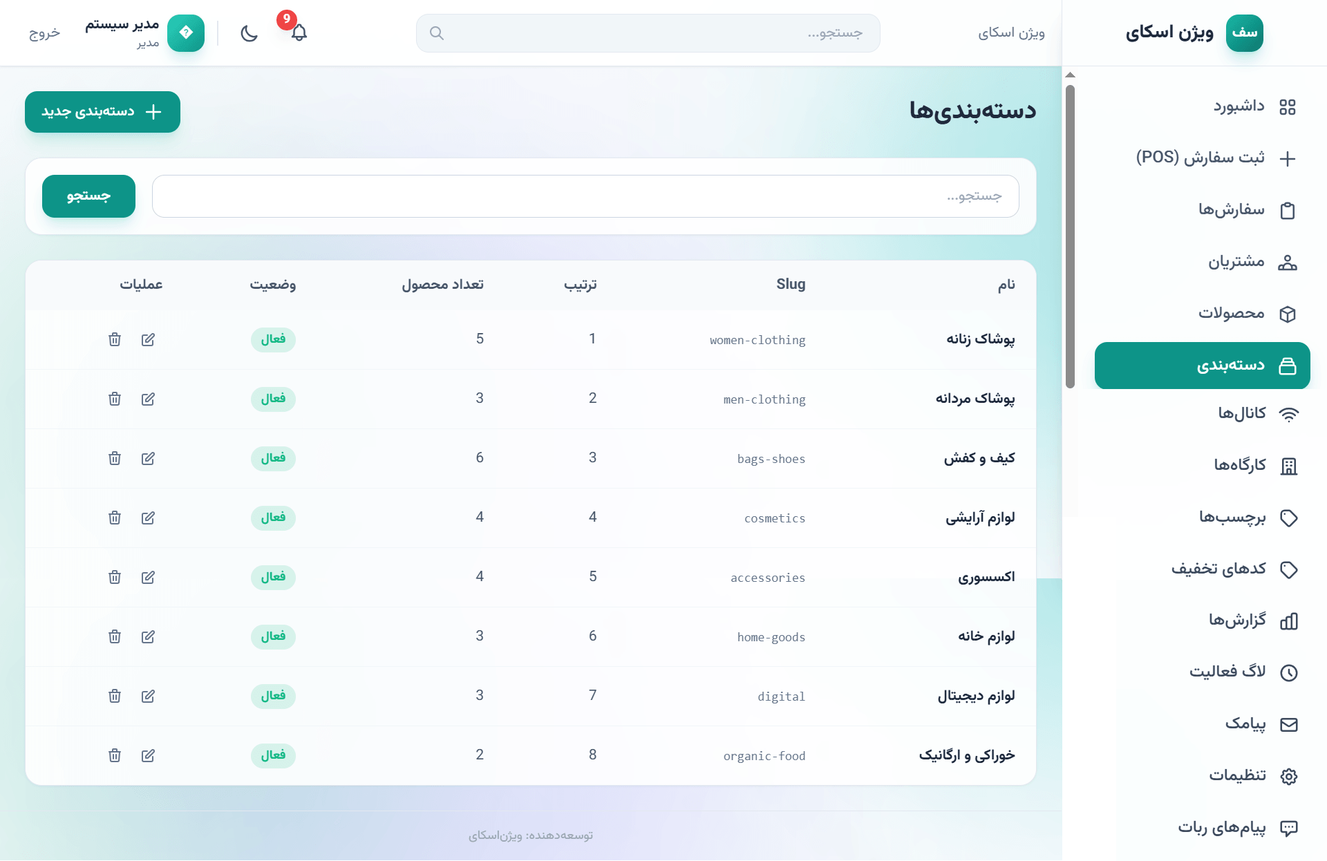 صفحه مدیریت دستهبندیها
