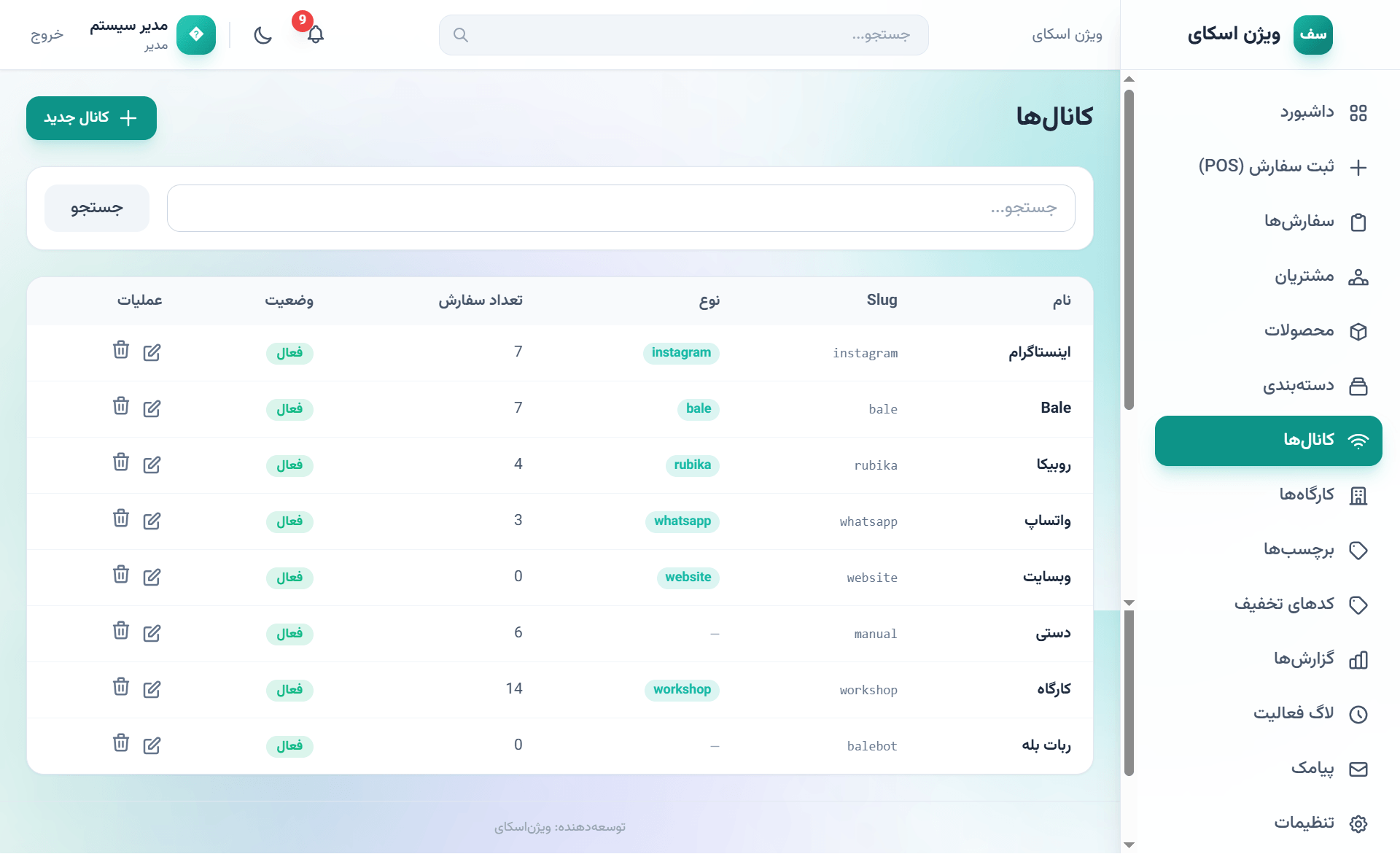 صفحه کانالهای فروش