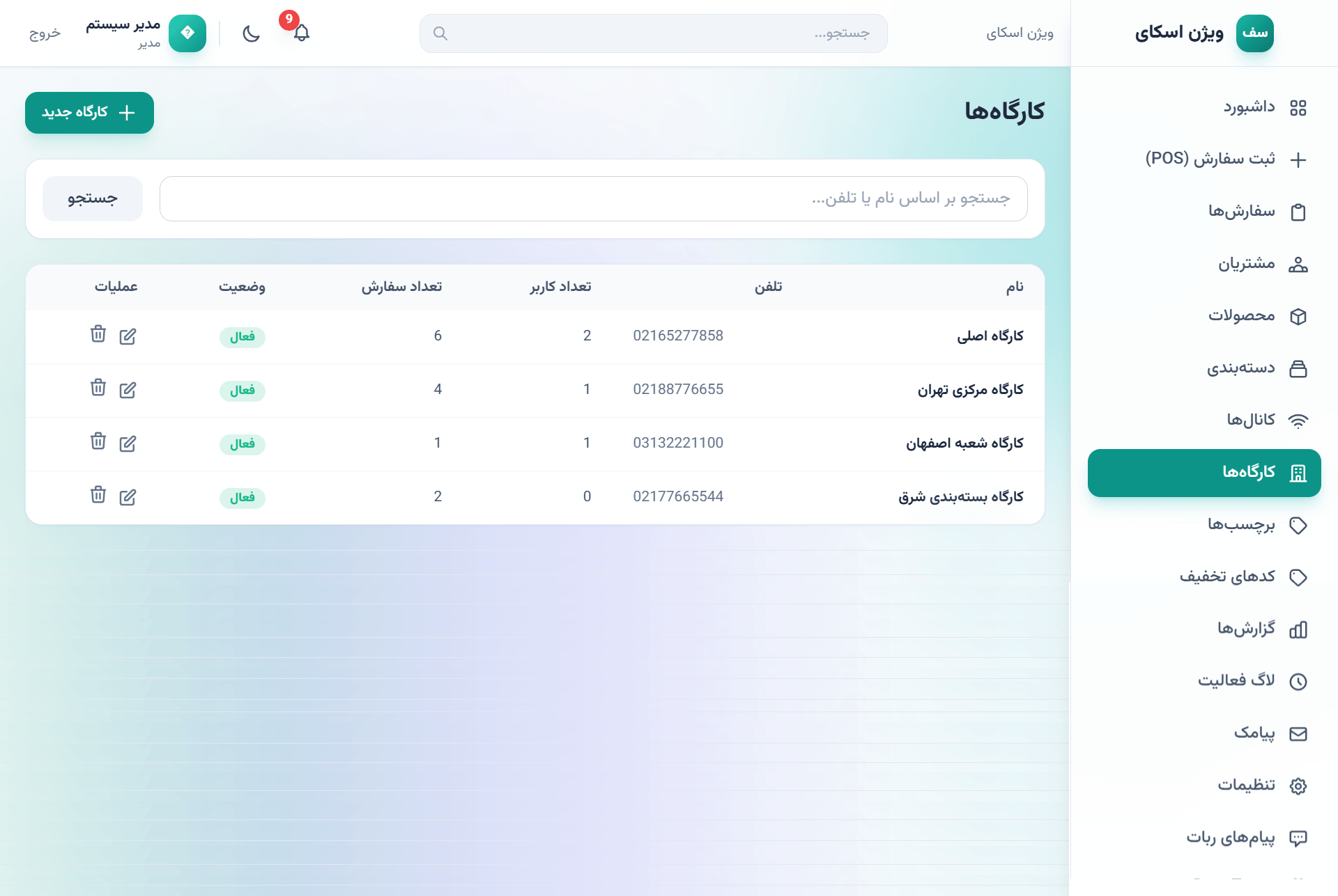 صفحه کارگاهها و شعب
